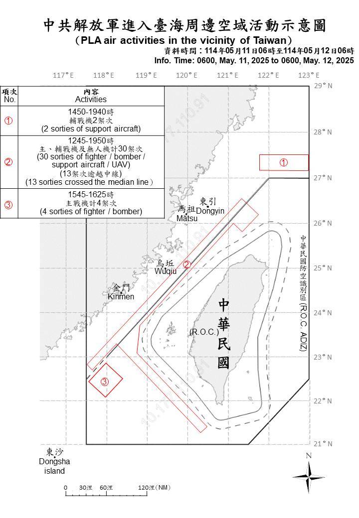 中共46機艦船台海周邊活動 明發射火箭經我防空識別區