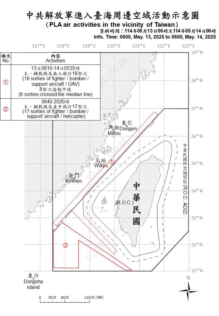 中共45機艦船在台海周邊活動 國軍嚴密監控應處