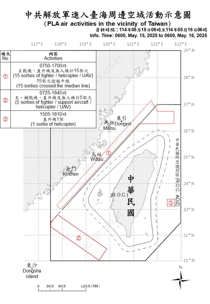 中共28機艦船台海周邊活動 國軍監控應處