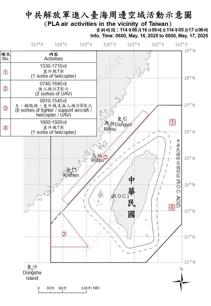 中共19機艦船台海周邊活動 國軍嚴密監控