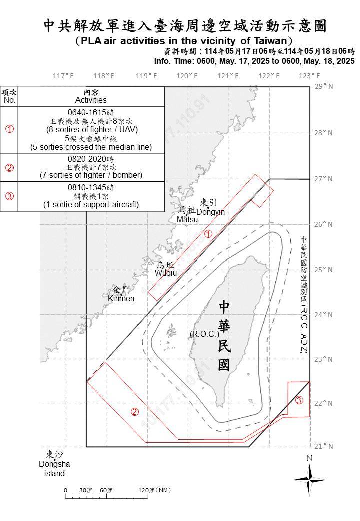 中共24機艦船台海周圍活動 國軍監控應處