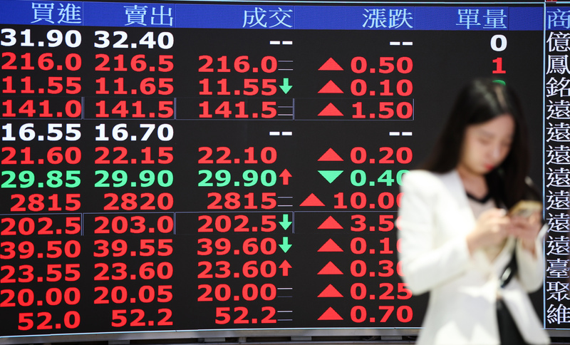 川馬撕破臉美股挫 台積引領AI台股本週上漲逾300點