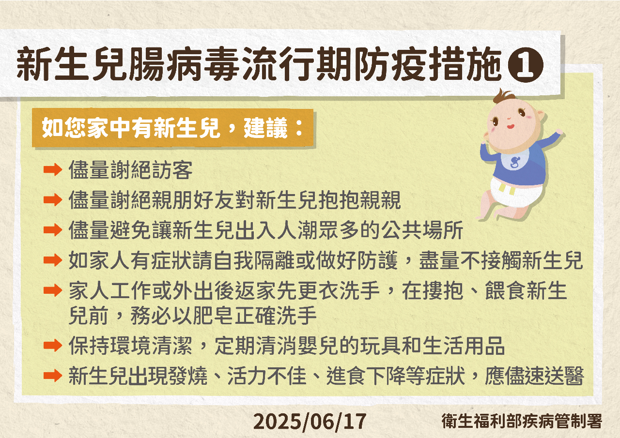 防新生兒腸病毒 專家：親友勿親親抱抱 孕婦產前2週避免至公共場所